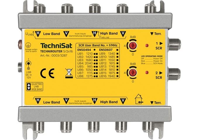 TechniSat TechniRouter 5/2x16 Einkabellösung inkl. Netzteil