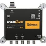 Televes OLR 2 Optischer Rückumsetzer TWIN/2xDCSS oder 2xLe