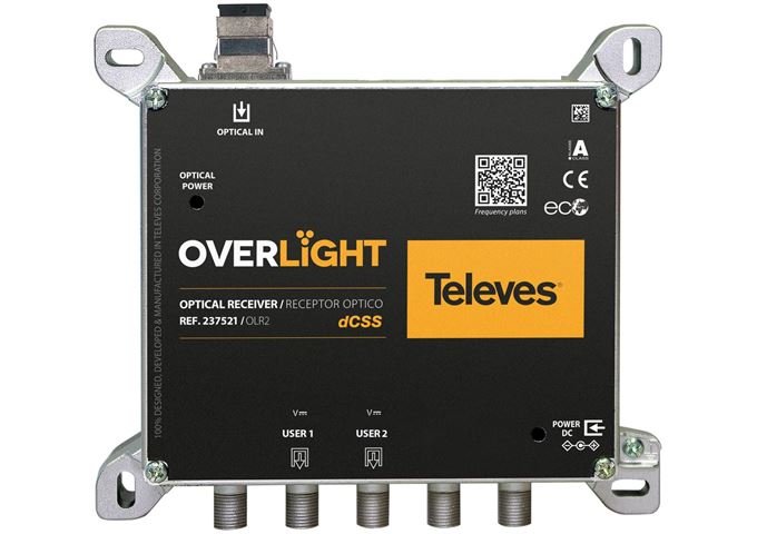 Televes OLR 2 Optischer Rückumsetzer TWIN/2xDCSS oder 2xLe