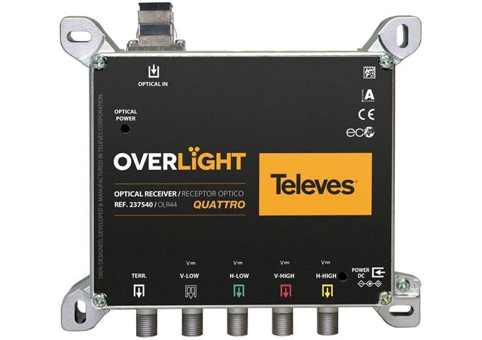 Televes OLR 44 Optischer Rückumsetzer Quatro für Multissch