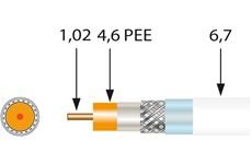 Televes SK 2000 PLUS-T Koaxialkabel 500m-Trommel 130dB