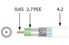 Televes SK 0729 PLUS Koaxialkabel 100m-Ring >110dB