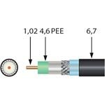 Televes SK 2003 PLUS Koaxialkabel 100m-Ring >110dB schwarz