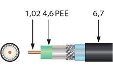 Televes SK 2003 PLUS Koaxialkabel 100m-Ring >110dB schwarz