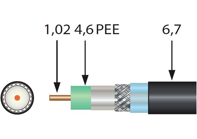 Televes SK 2003 PLUS Koaxialkabel 100m-Ring >110dB schwarz