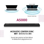 Sony HTA5000.CEL schwarz Soundbar 5.1.2 Kanal 360Grad 4